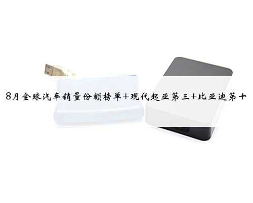 8月全球汽车销量份额榜单 现代起亚第三 比亚迪第十