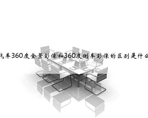 汽车360度全景影像和360度倒车影像的区别是什么