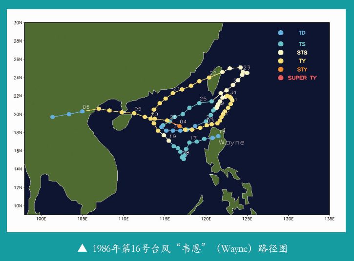 第7号台风又要来!这些“台风之最”,你知道吗?