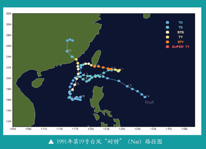 第7号台风又要来!这些“台风之最”,你知道吗?
