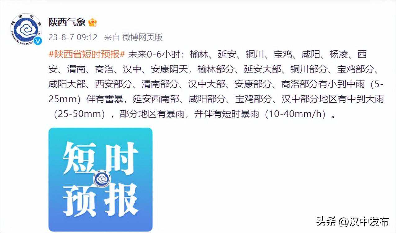 还有雨吗？汉中气象最新发布→