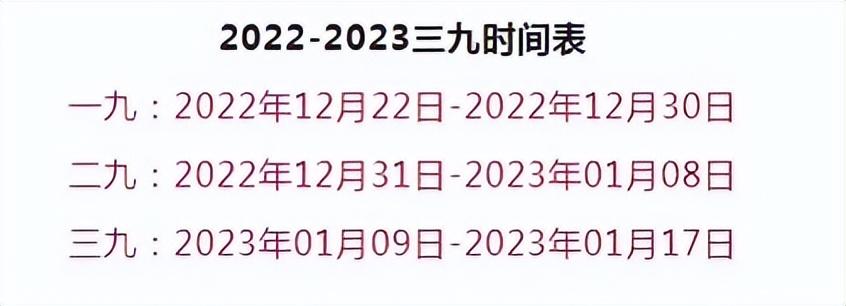 冷空气+雨夹雪！亳州本周天气……