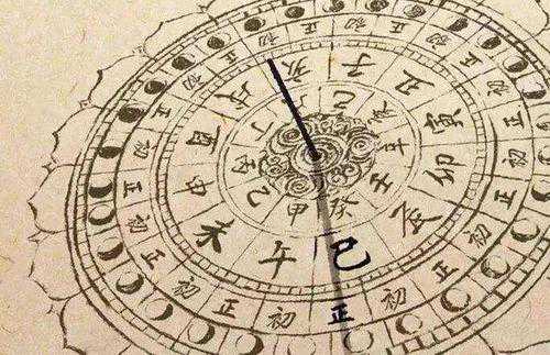 中国古代历法——日和时、旬和周