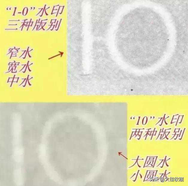 1999年10元纸币五水五红，是个什么样的品种