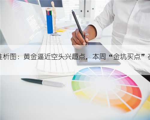 金价推析图:黄金逼近空头兴趣点,本周“金坑买点”在哪?