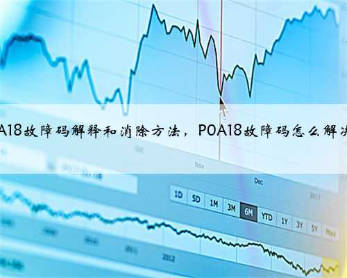 p0A18故障码解释和消除方法,P0A18故障码怎么解决?