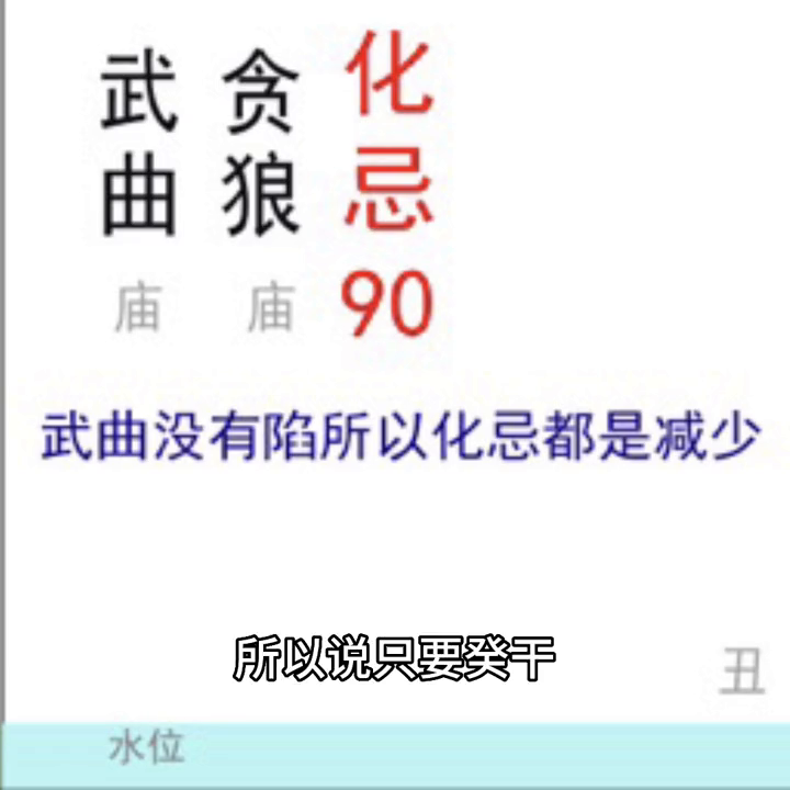 紫微斗数化禄讲解主要性质是放大。放大当前的状态。