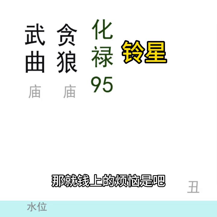 紫微斗数化禄讲解主要性质是放大。放大当前的状态。