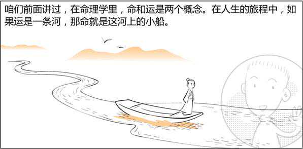 八字常识之五行