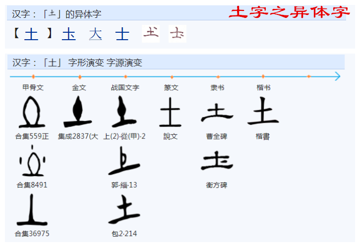 “艺”字的造字含义是什么？