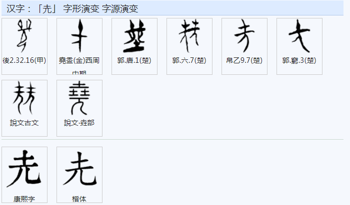 “艺”字的造字含义是什么？