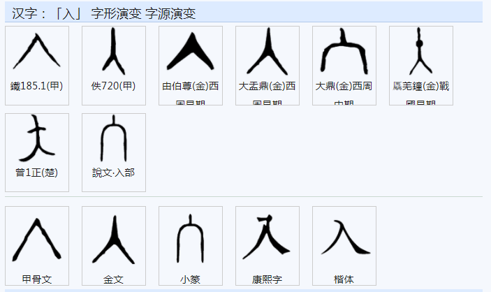 “艺”字的造字含义是什么？