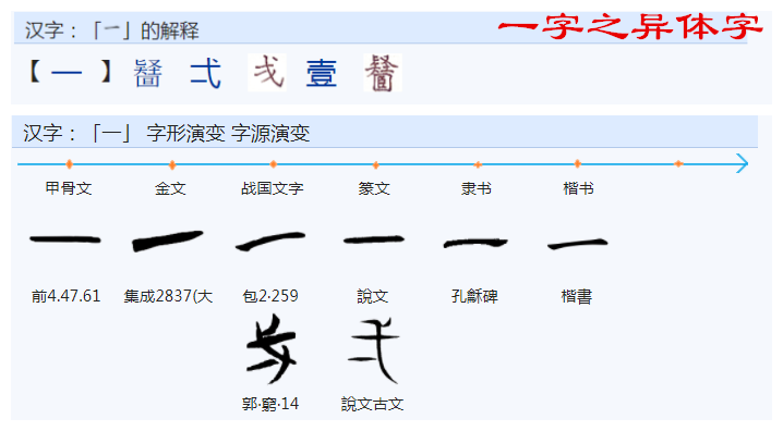 “艺”字的造字含义是什么？