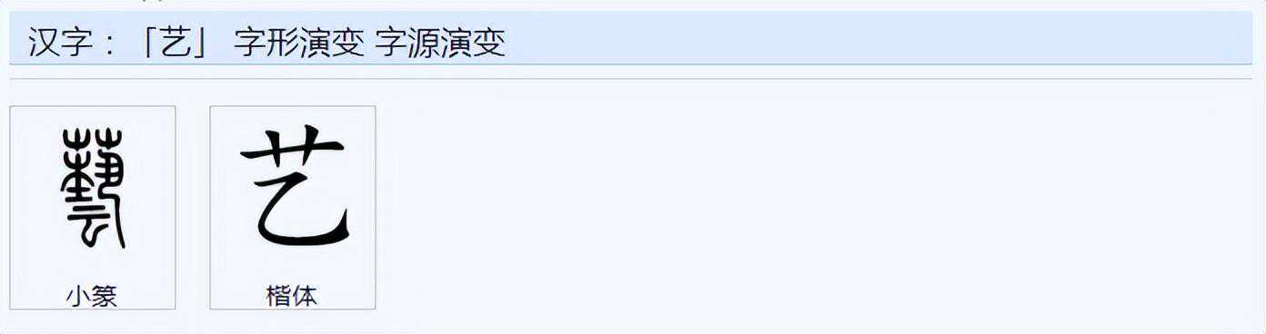 “艺”字的造字含义是什么？