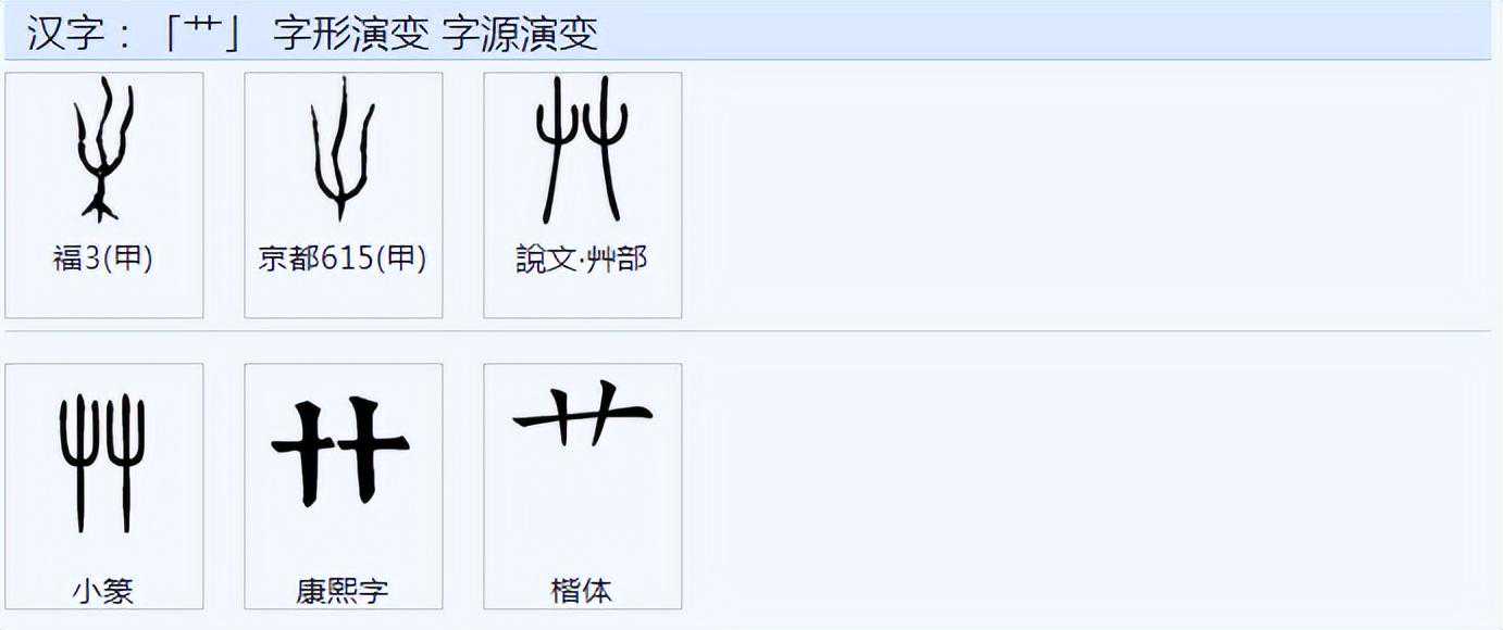 “艺”字的造字含义是什么？