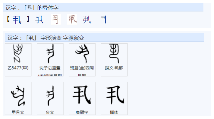 “艺”字的造字含义是什么？