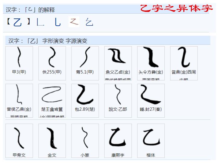 “艺”字的造字含义是什么？
