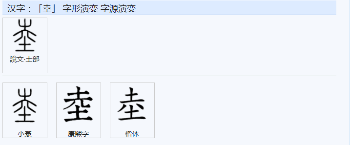 “艺”字的造字含义是什么？